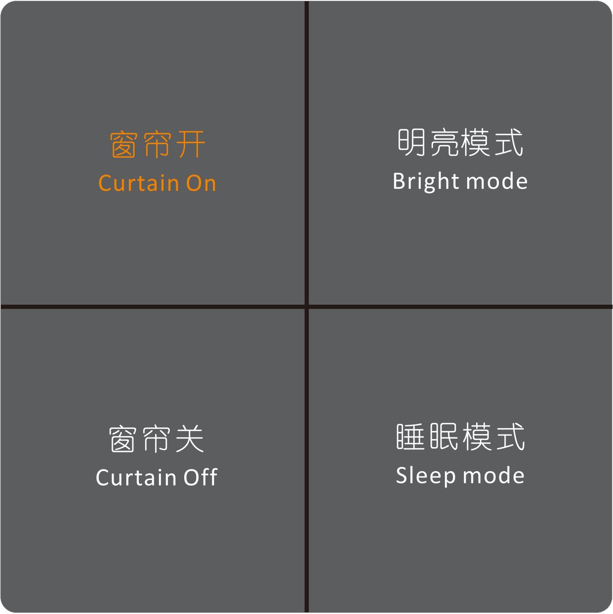 Four-gang smart switch panel